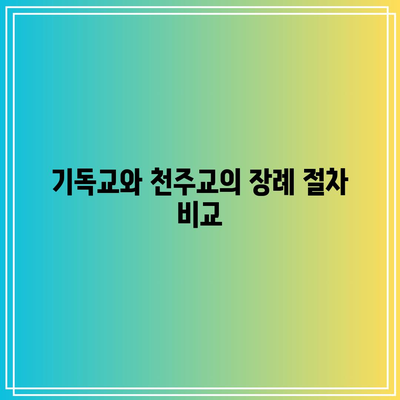 (기독교, 천주교) 장례식장 문상 예절: 문상하기, 절차, 부의금 절차