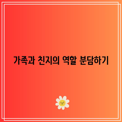 장례식장 분향 절차와 방식