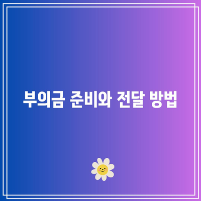 (기독교, 천주교) 장례식장 문상 예절: 문상하기, 절차, 부의금 절차