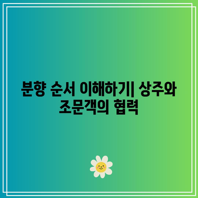 장례식장 분향 순서에 따른 상주와 조문객의 역할