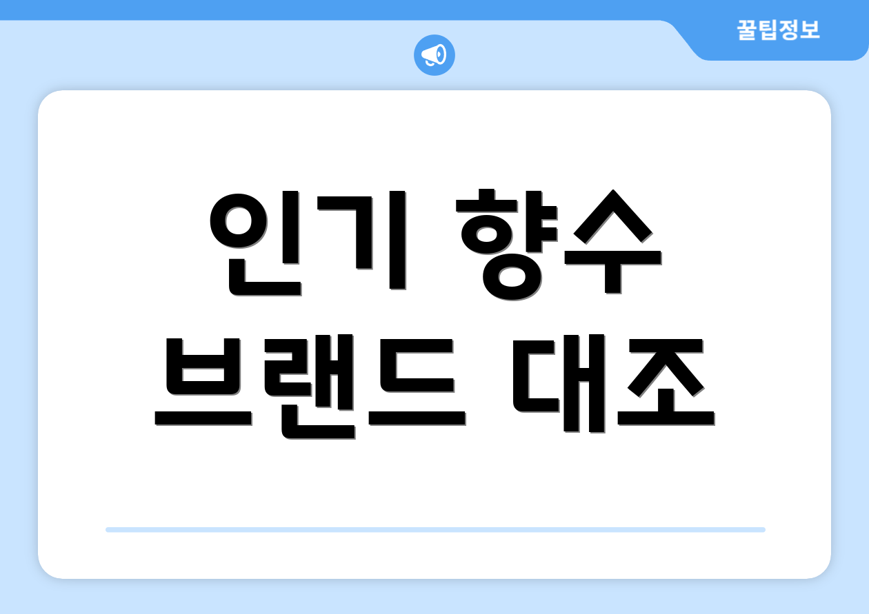 인기 향수 브랜드 대조
