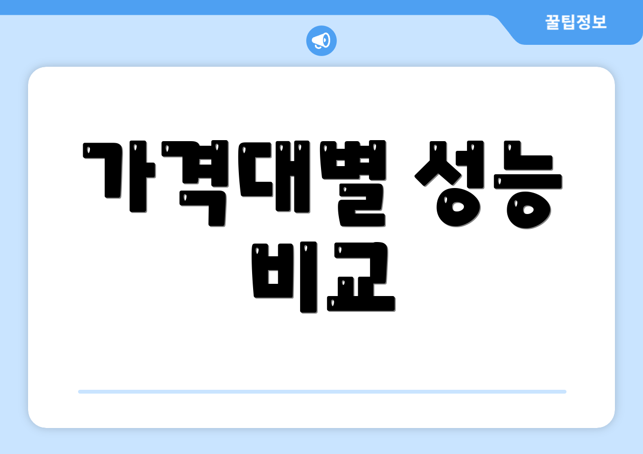 가격대별 성능 비교