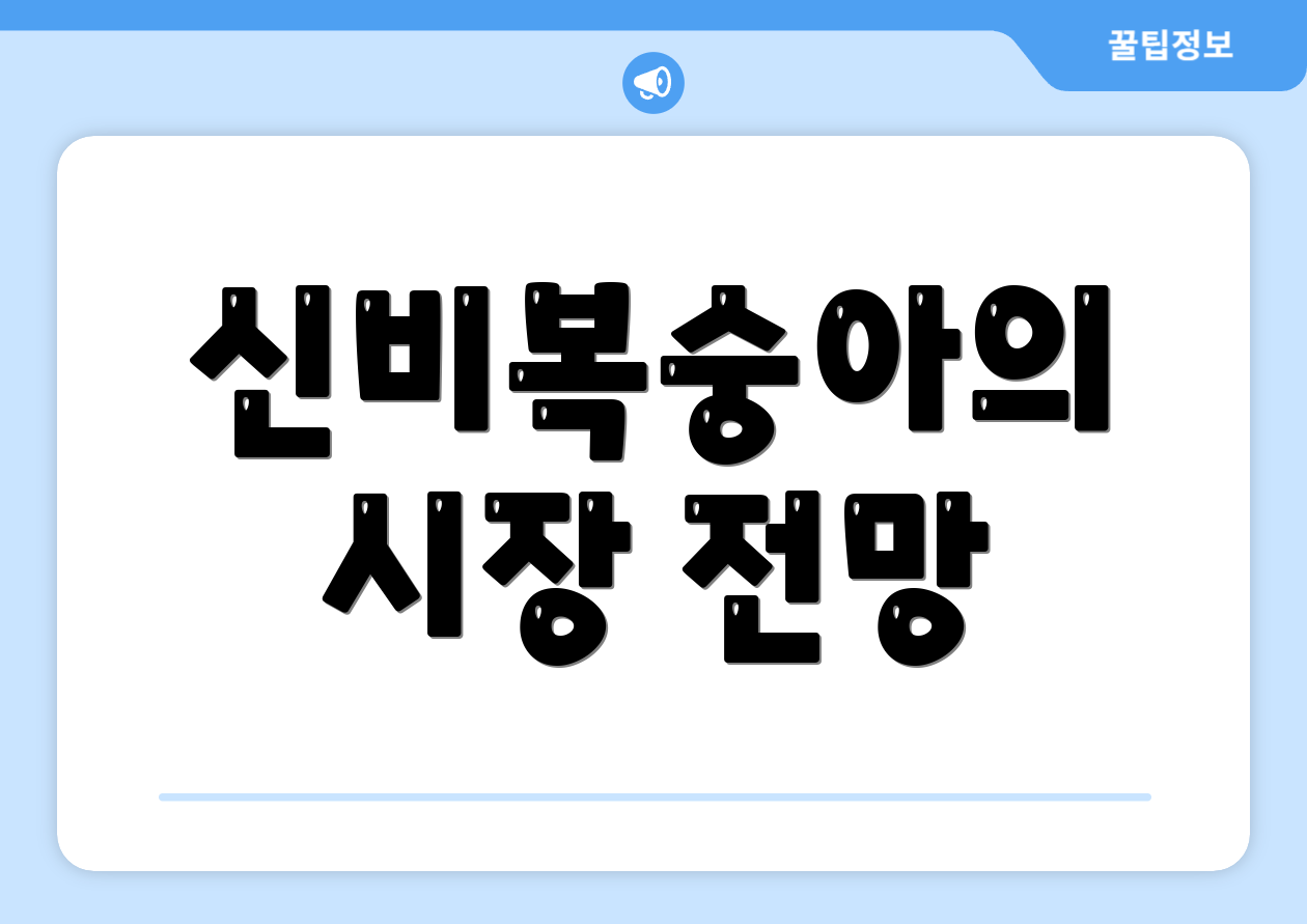 신비복숭아의 시장 전망
