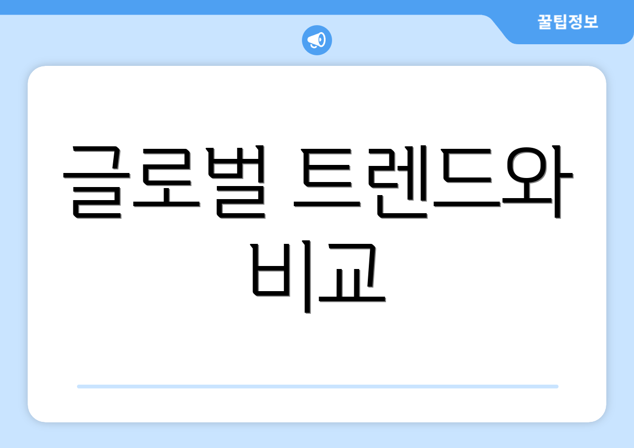글로벌 트렌드와 비교