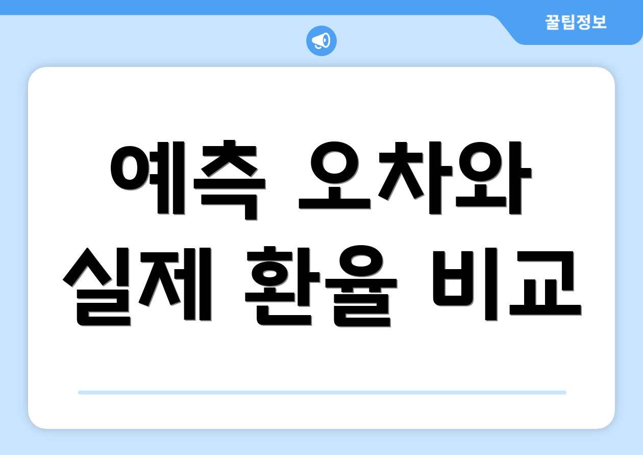 예측 오차와 실제 환율 비교
