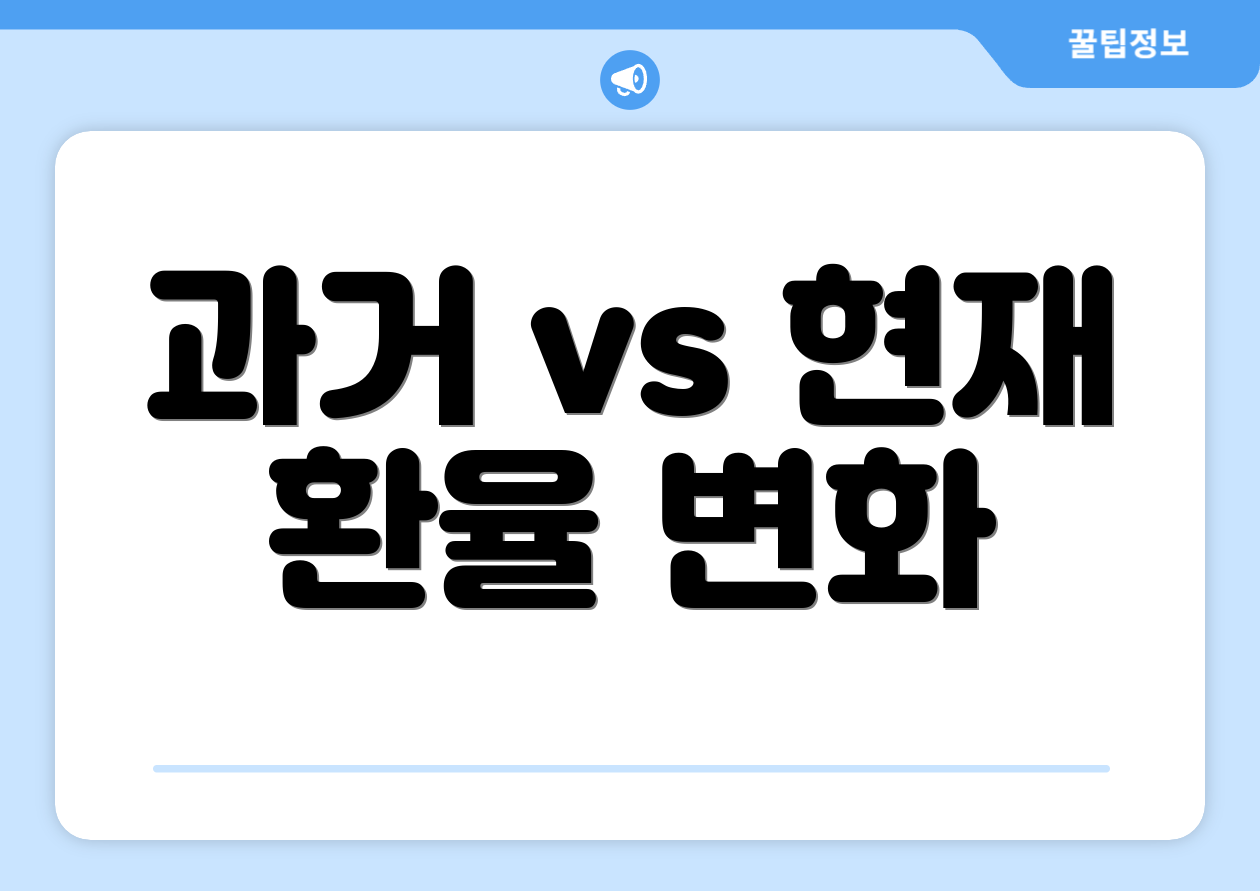 과거 vs 현재 환율 변화