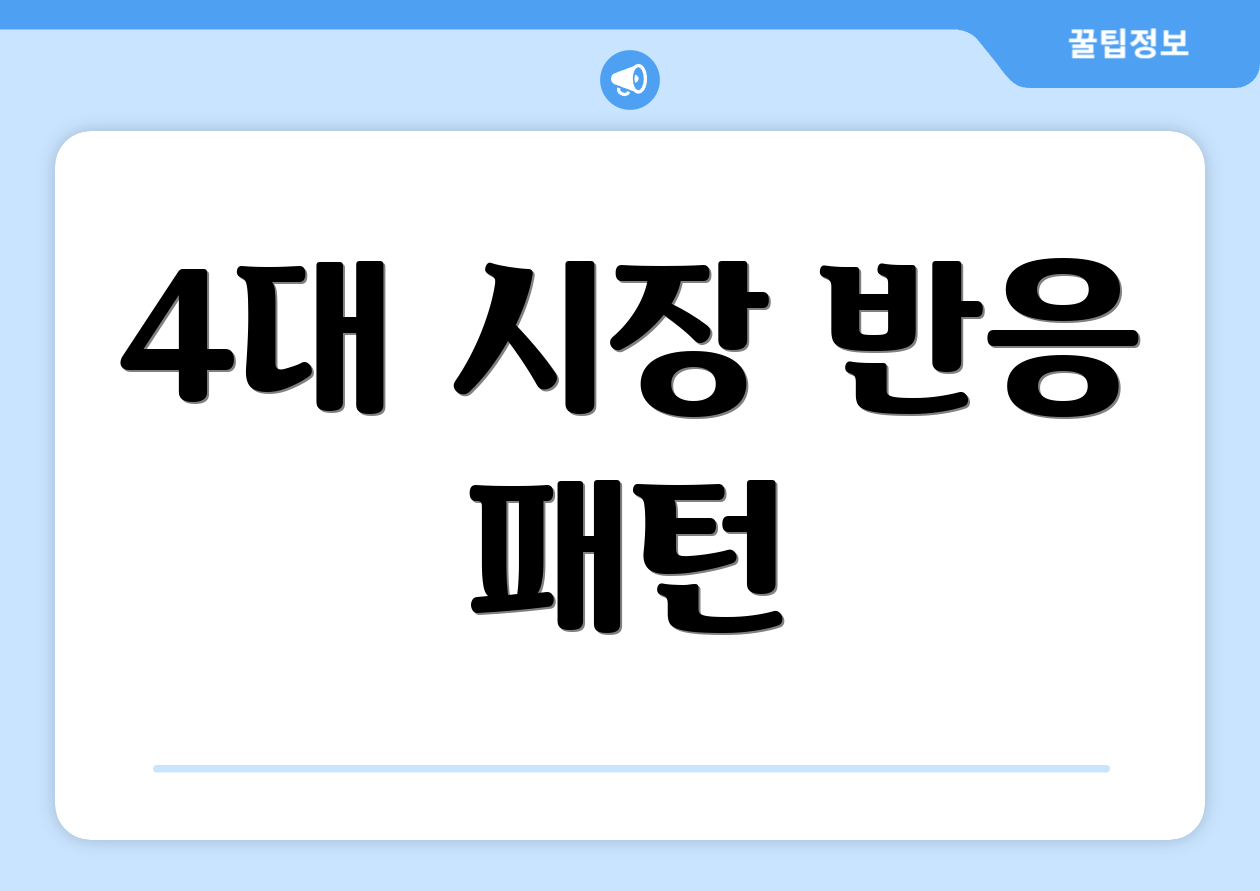 4대 시장 반응 패턴