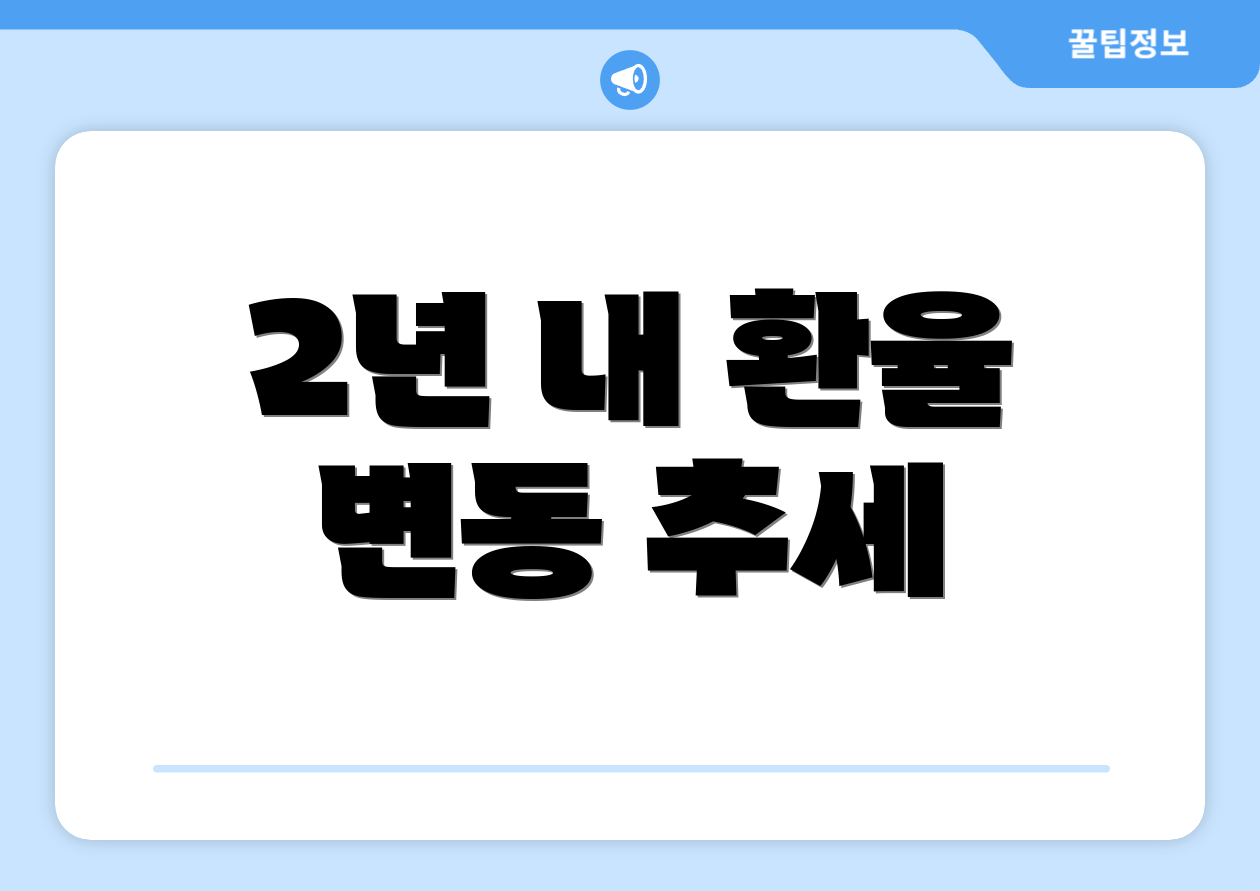 2년 내 환율 변동 추세