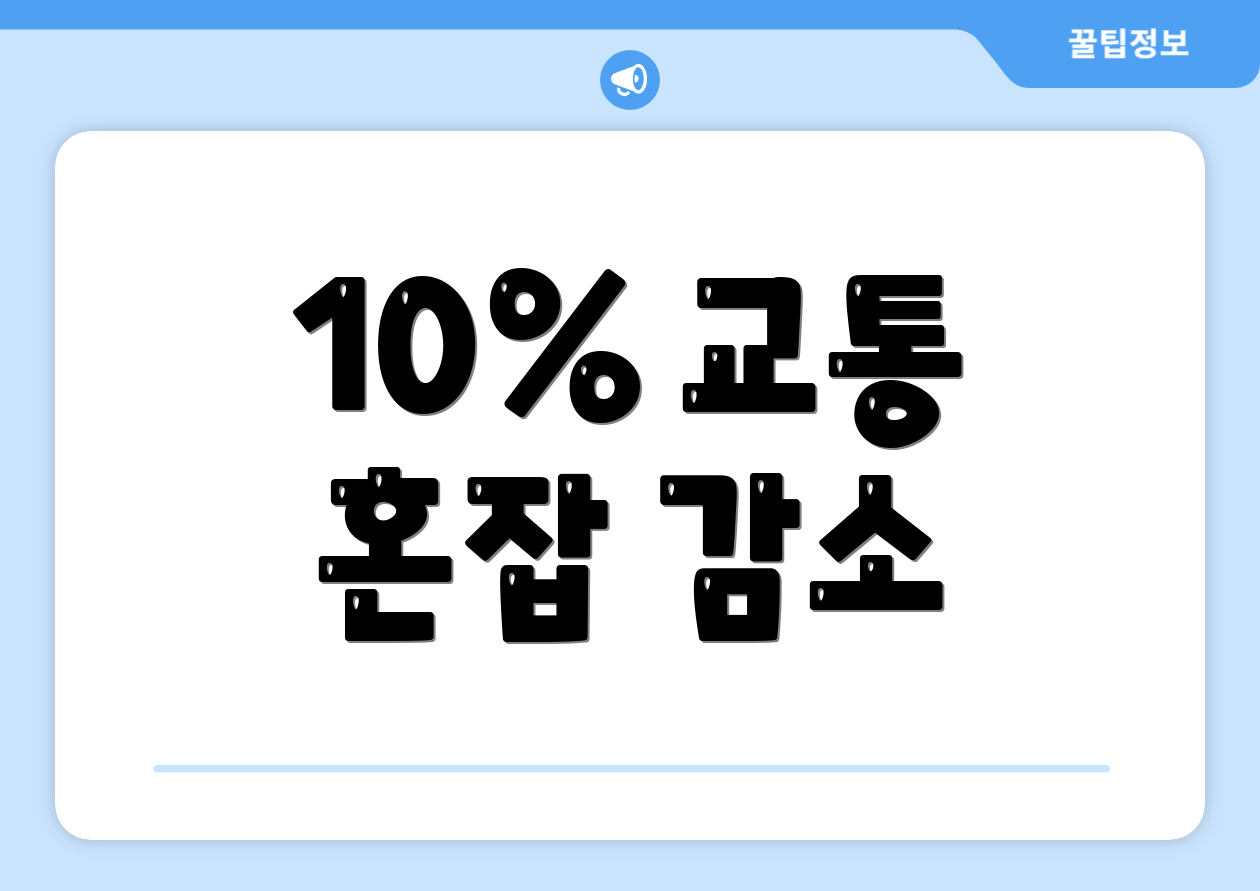 10% 교통 혼잡 감소