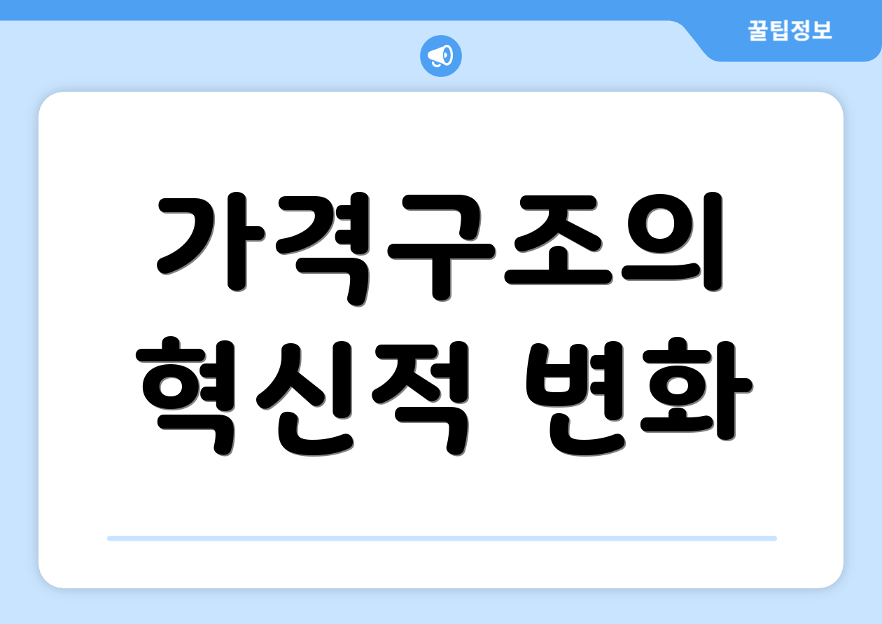 가격구조의 혁신적 변화