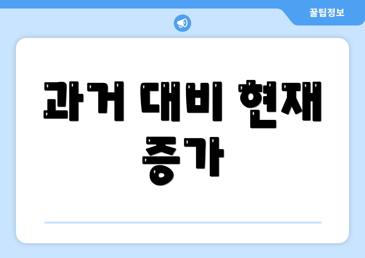 과거 대비 현재 증가