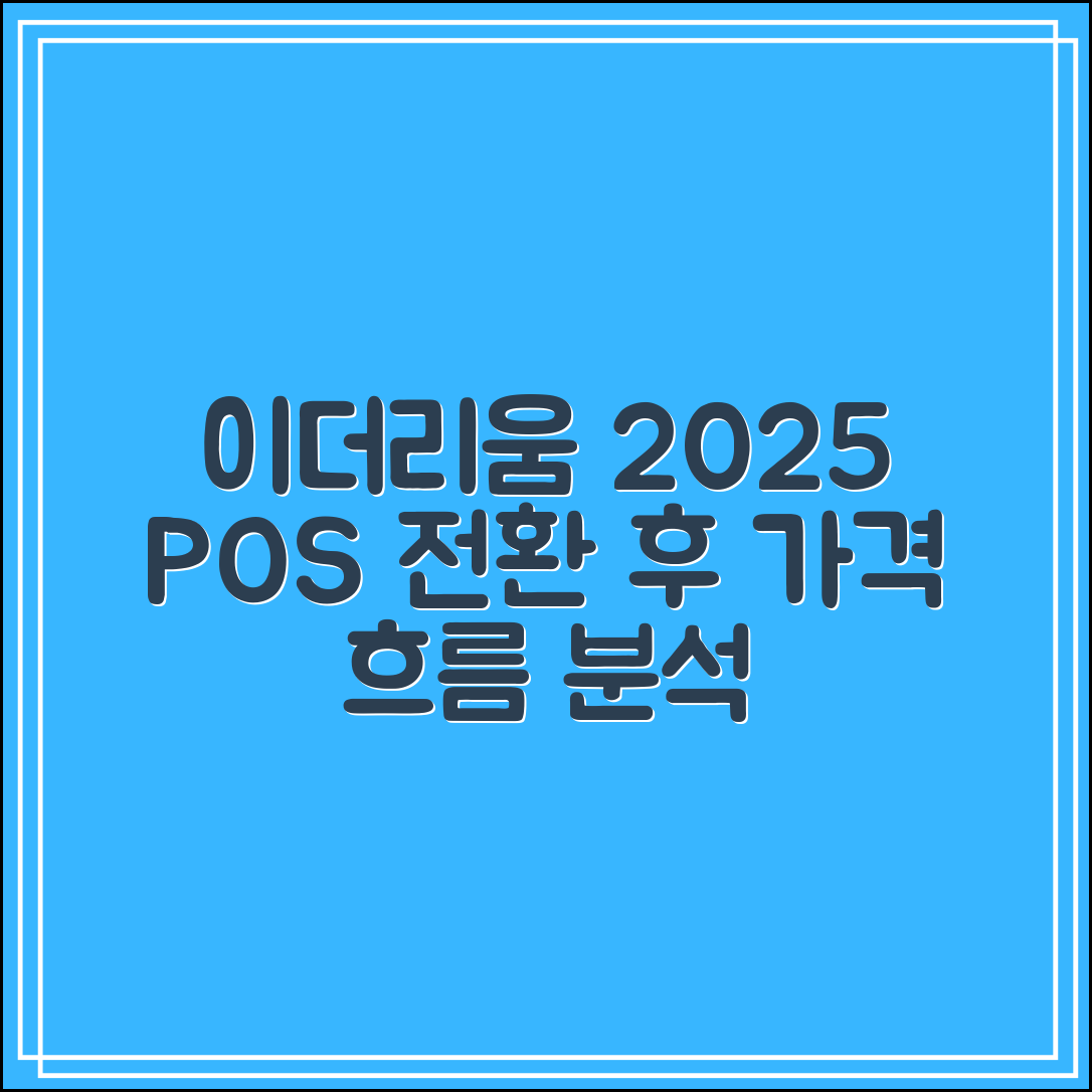 이더리움 전망 2025｜POS 전환 이후 가격 흐름 분석