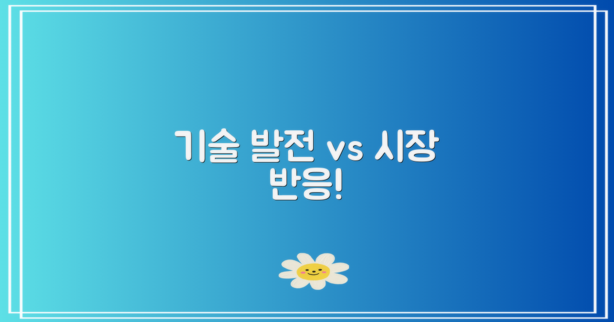 기술 발전 vs 시장 반응