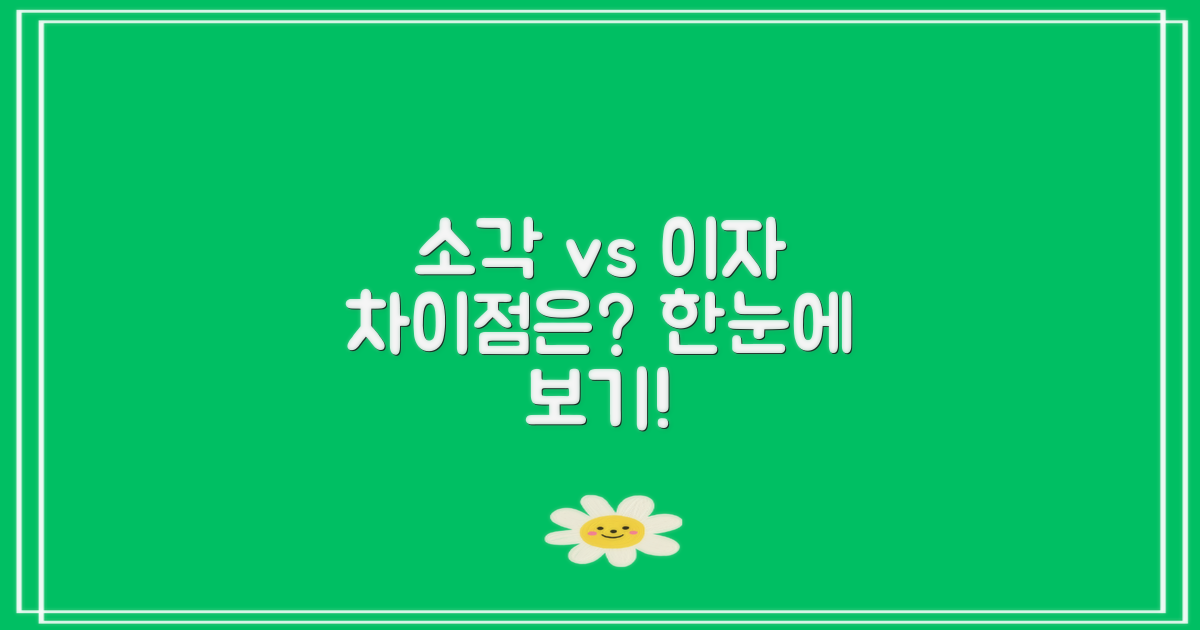 소각과 이자, 차이는?